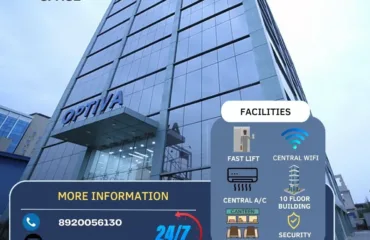 Rent commercial office space best property in noida